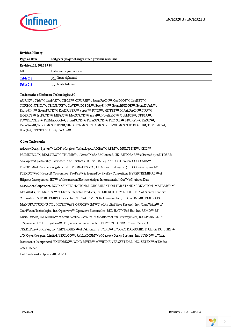 BCR320U HW LED BOARD Page 3